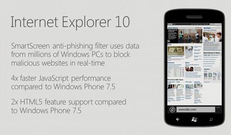 windows phone 8 internet explorer windows phone 8 internet explorer