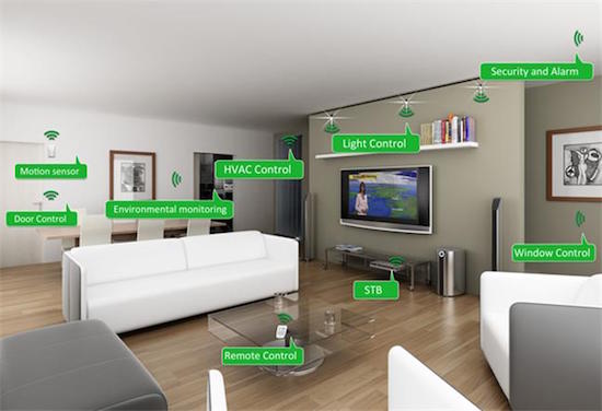 home automation iot