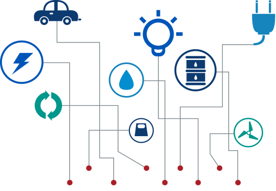 internet of things analytics