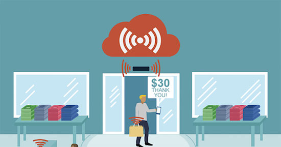 iot in retail