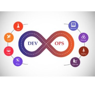 9 Most Popular DevOps Tools for Automation Infrastructure 2019