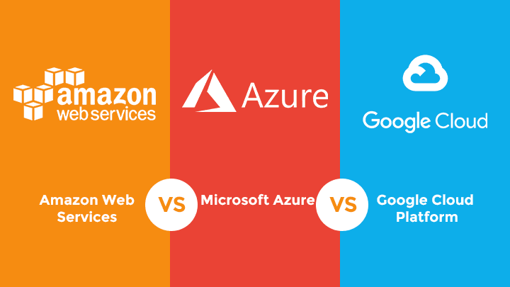 AWS vs Azure vs Google Cloud: Which is best platform?