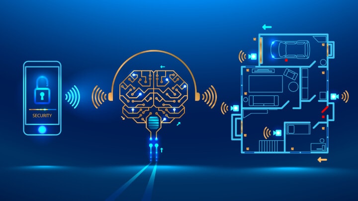 Use of Artificial Intelligence of Things (AIoT)