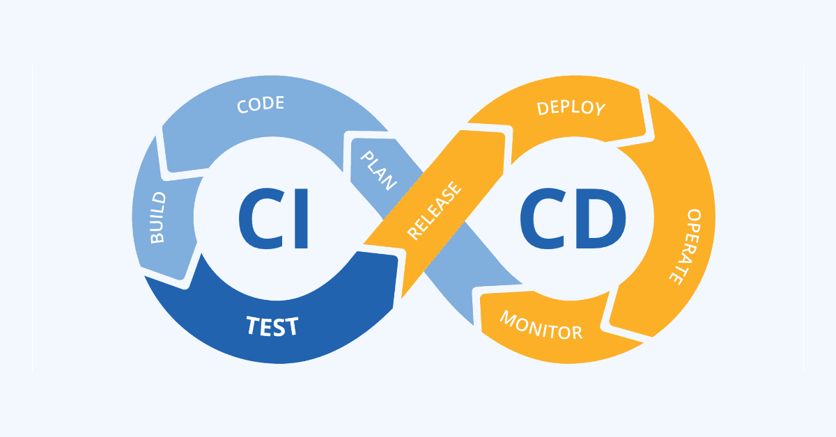 How CI/CD can save app development time and create robust apps