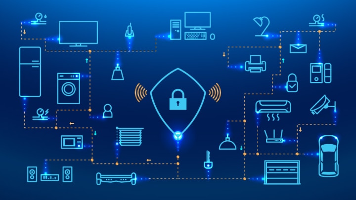 IoT Security: 6 ways to safeguard your IoT applications from potential risk