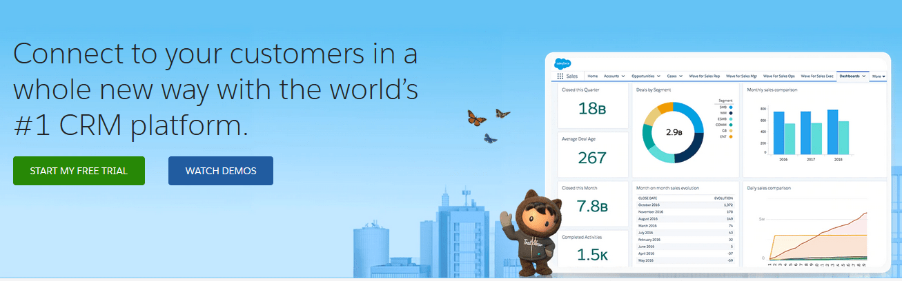 Salesforce