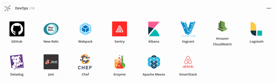 Airbnb Tech Stack Explained: The Tech Behind The Airbnb App