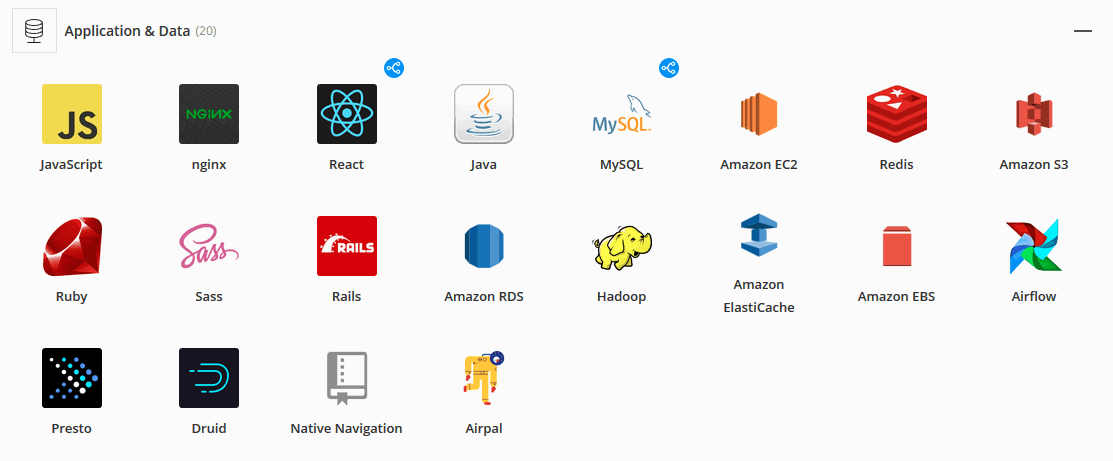 Airbnb Tech Stack