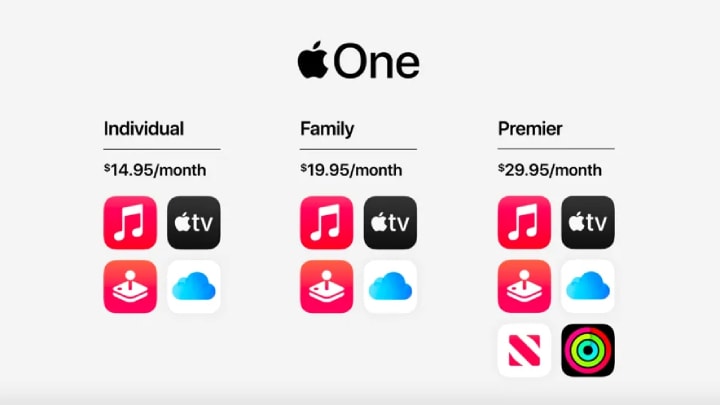 Apple officially releases their subscription bundle: Apple One