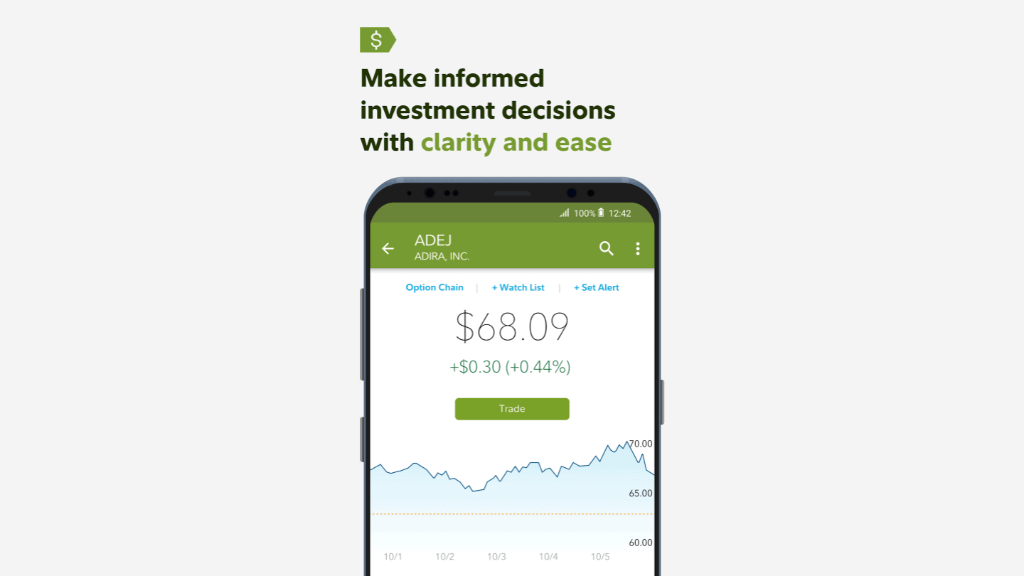 Fidelity Investment App Sign In: How to Login to Your Fidelity Investment  App? 