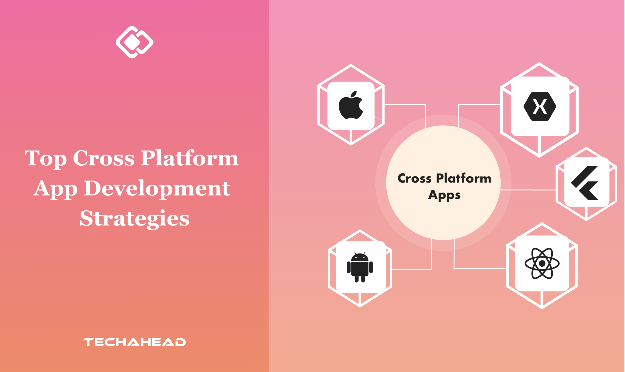 Maximizing Efficiency with Top Cross Platform App Development Strategies