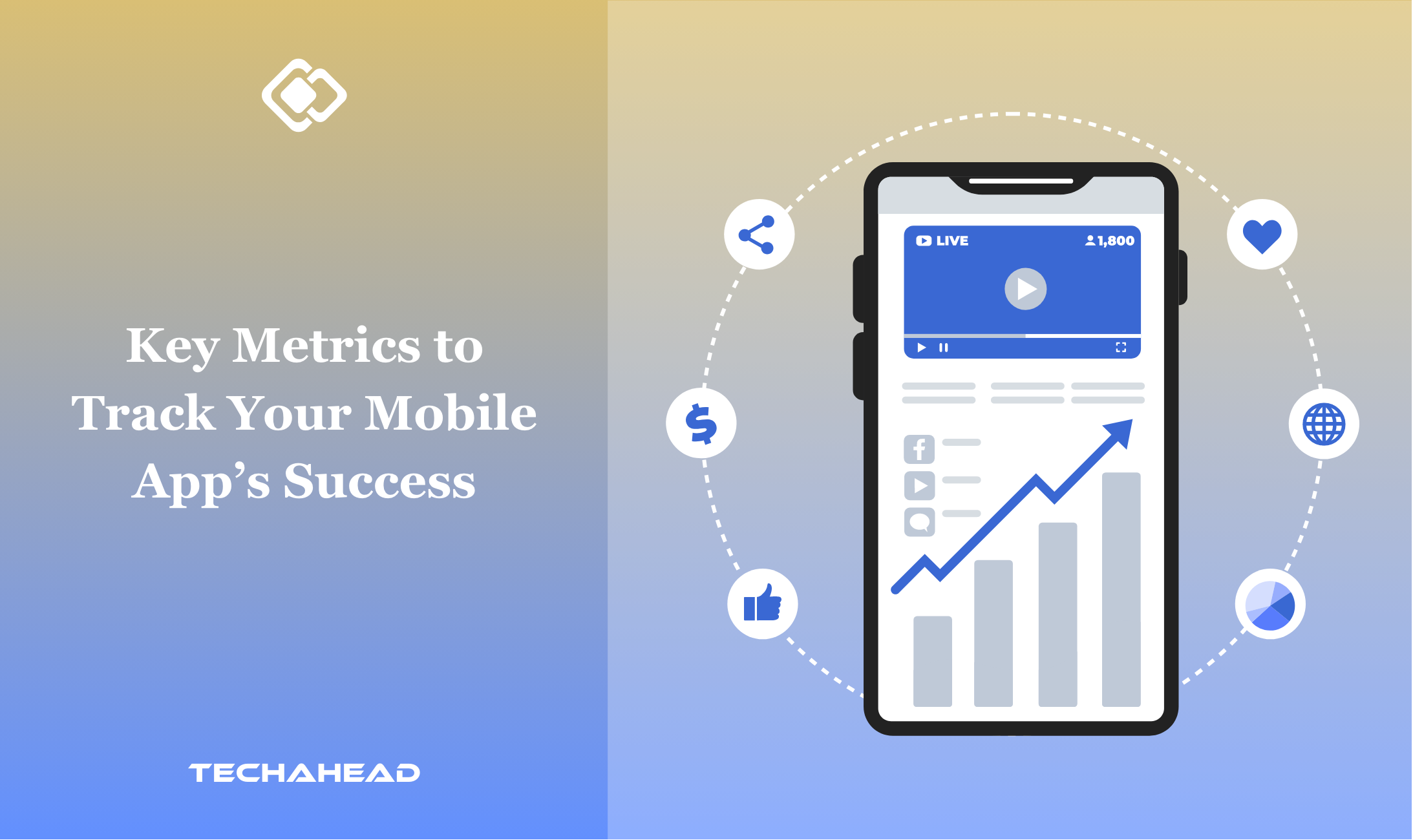 Essential Mobile App Metrics Key to Your App's Success