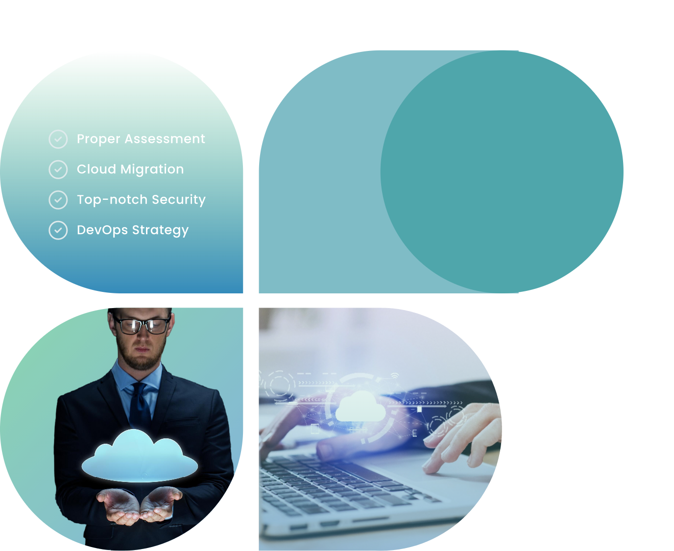 Managed Cloud Services - TechAhead