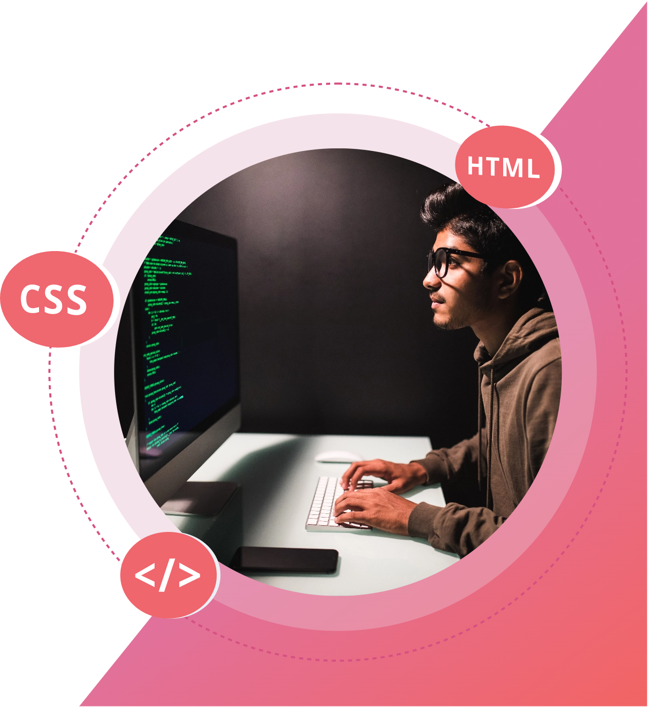 Hire HTML/CSS Developer | TechAhead