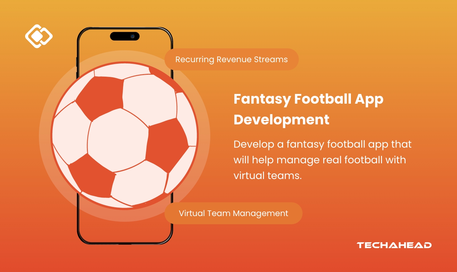Fantasy Football Application Development with AWS DynamoDS
