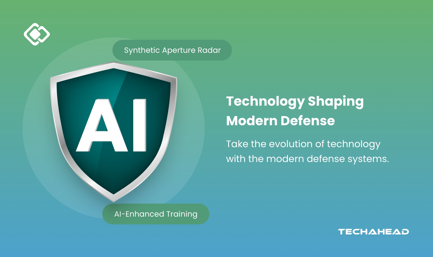 From Earth to Space: How Technology is Shaping Modern Defense?