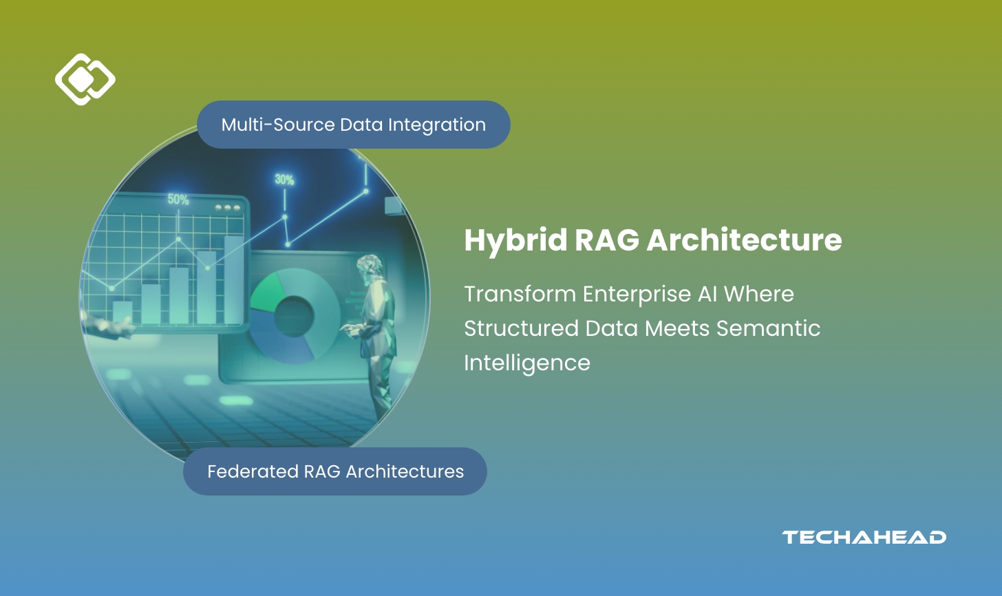 Hybrid RAG Architecture: Bridging Structured and Unstructured Data for Smarter AI