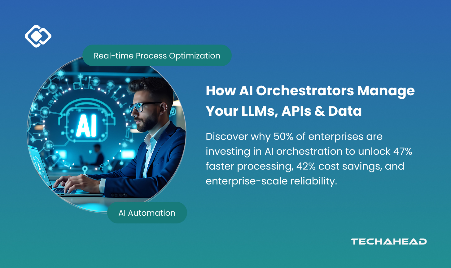 The Role Of AI Orchestrator In Managing LLMs, APIs & Data Flows