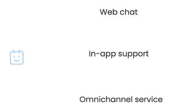 Digital Support Agents
