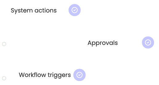 Knowledge-to-Action